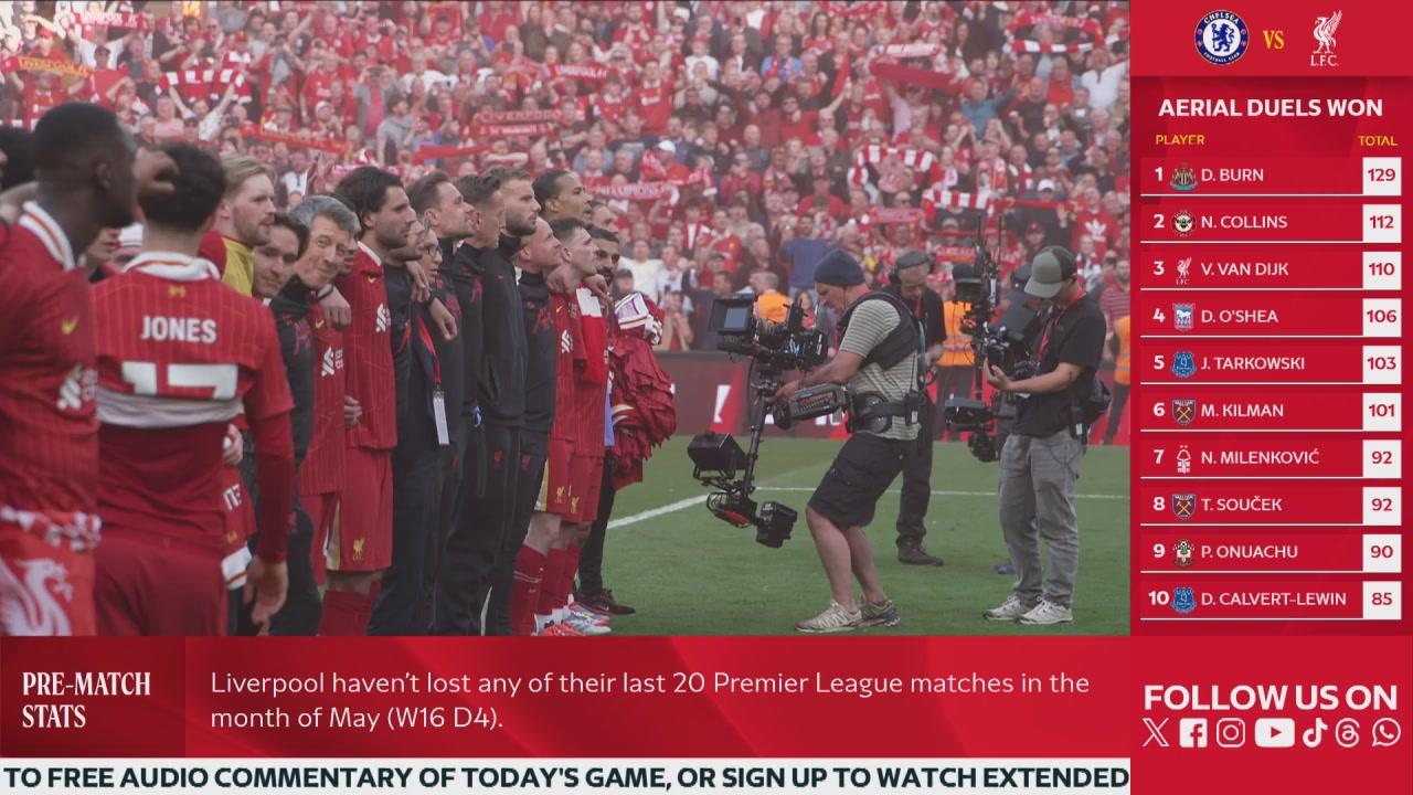 Profile Image for LFC