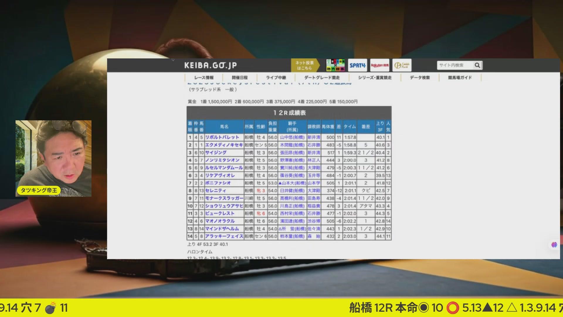 Profile Image for Tatsuking2203