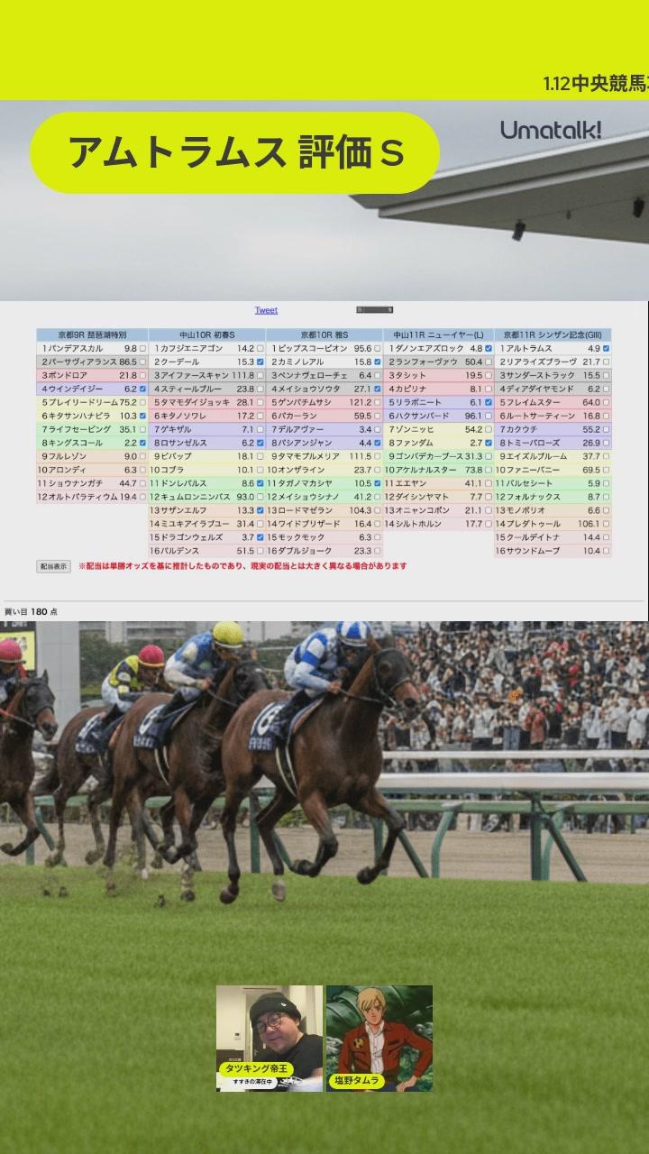 Profile Image for Tatsuking2203