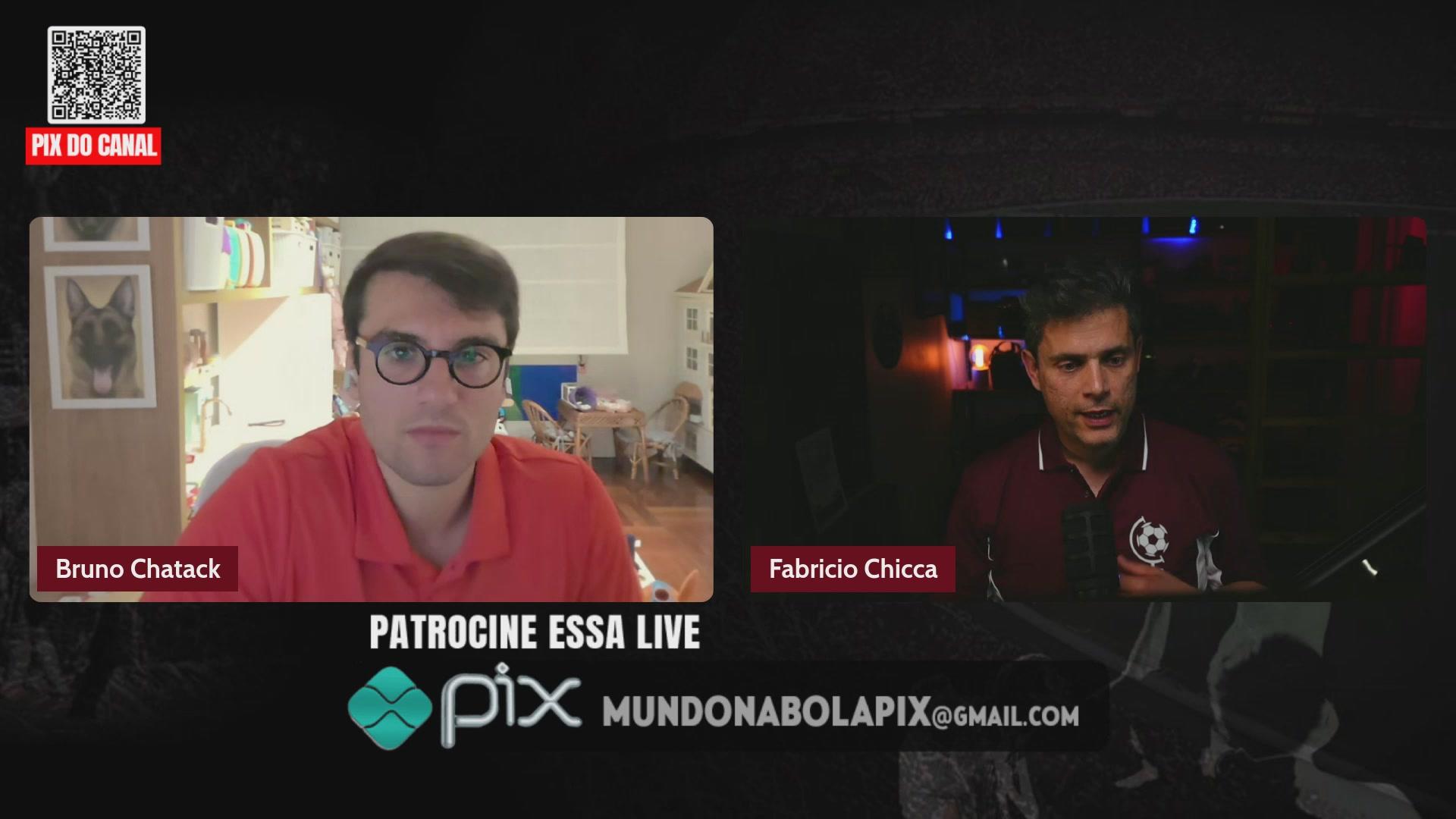 Profile Image for mundonabola