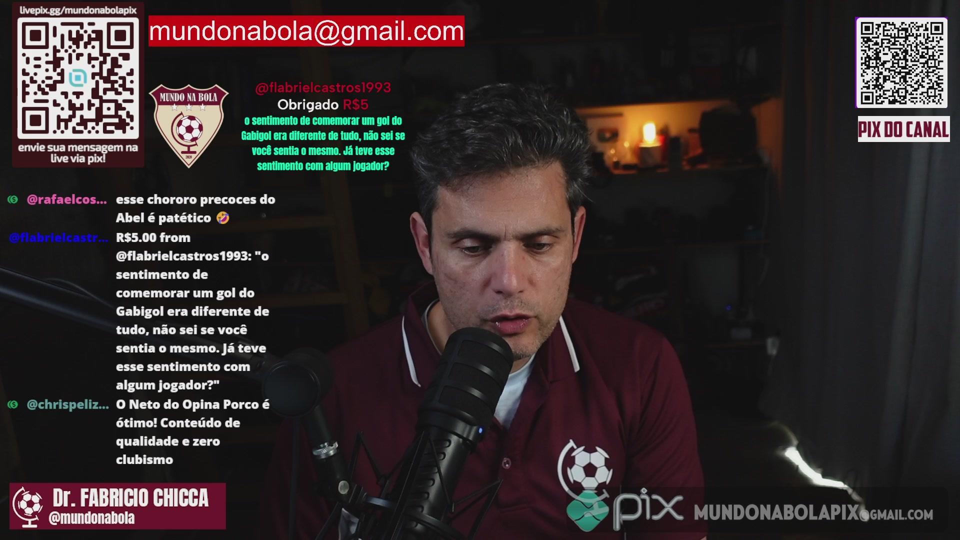 Profile Image for mundonabola