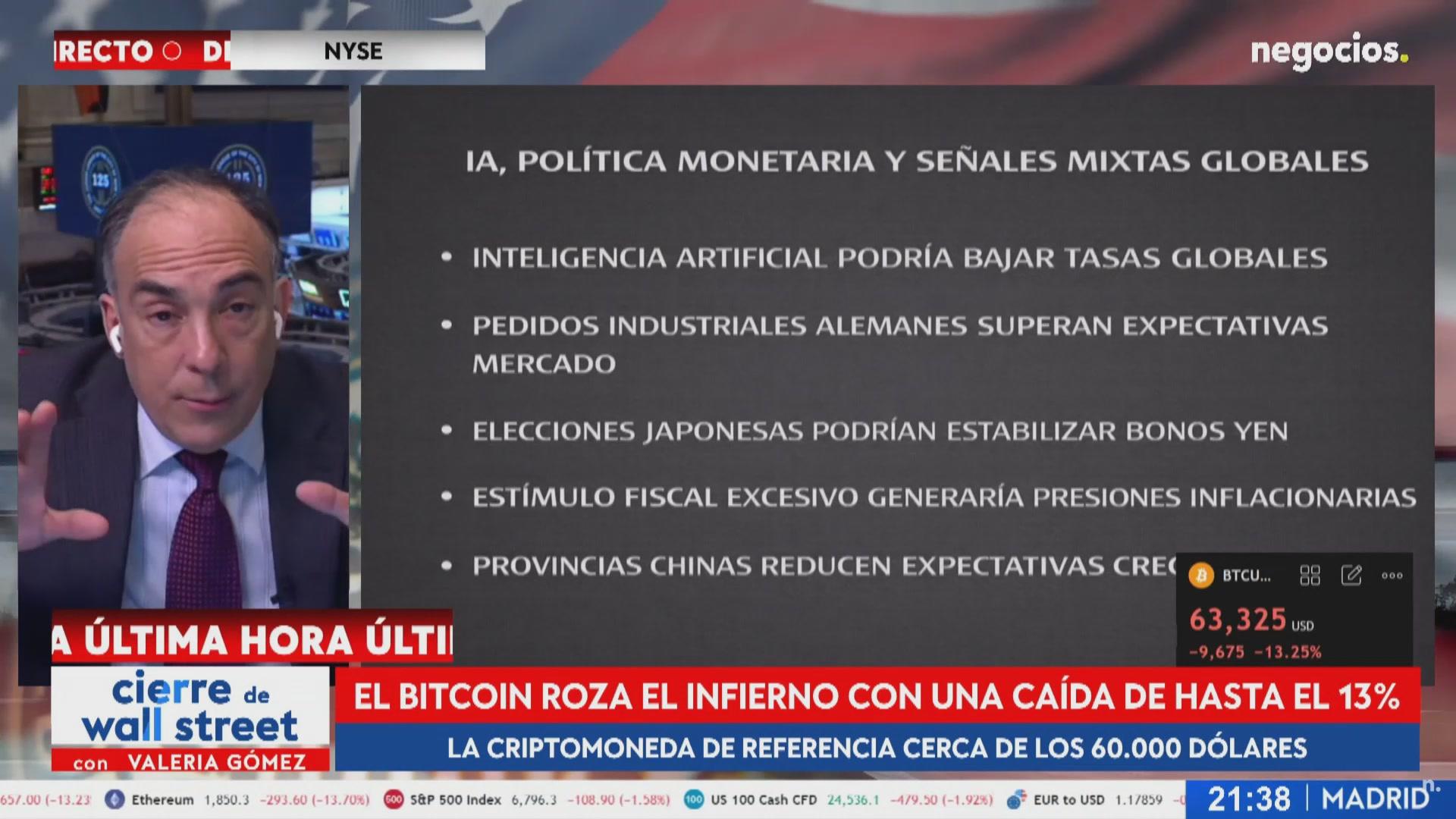 Profile Image for negocios_tv