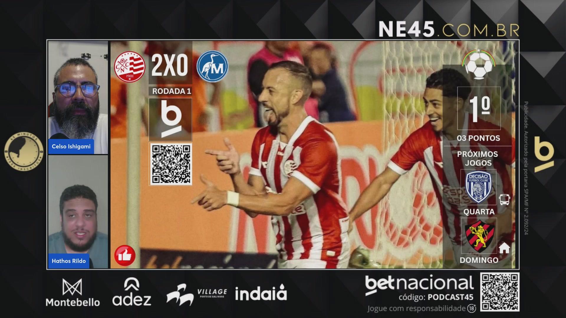 Profile Image for Podcast45