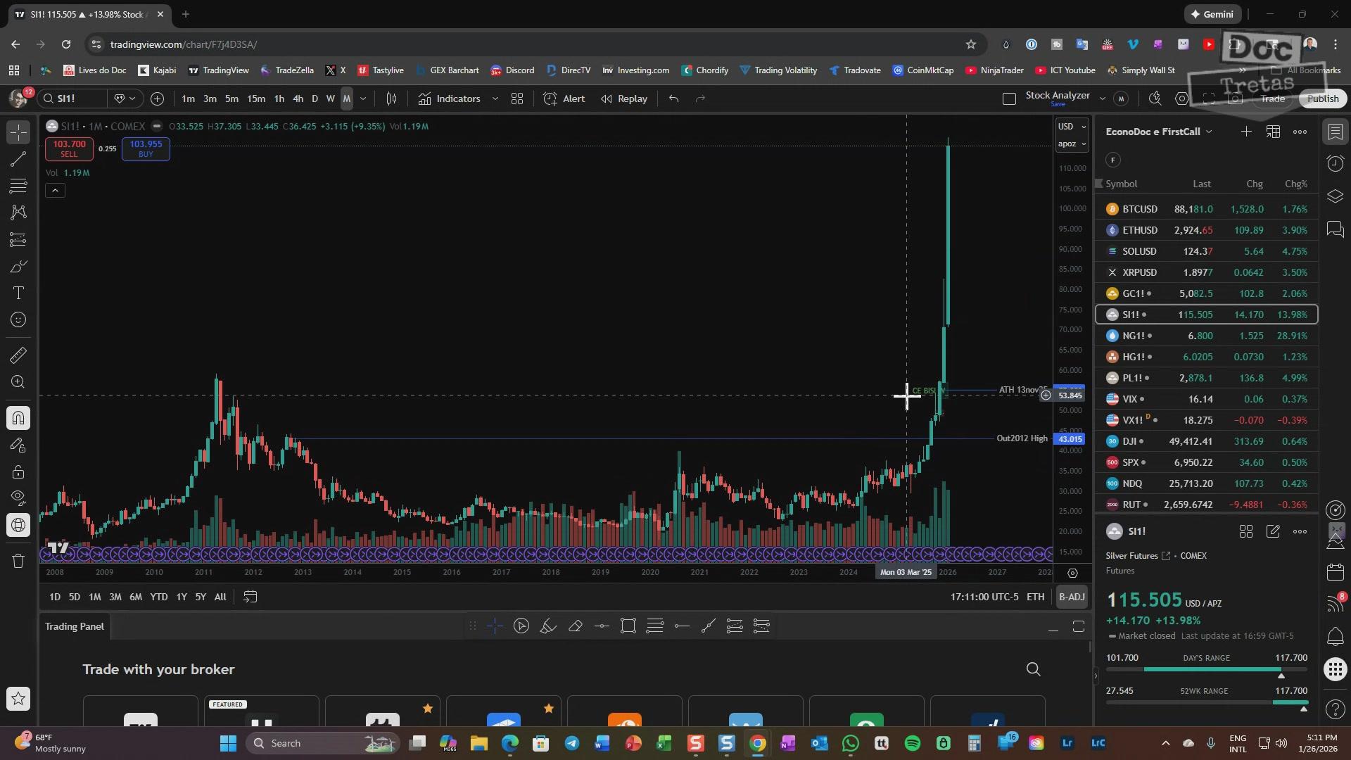 Profile Image for DocRoger