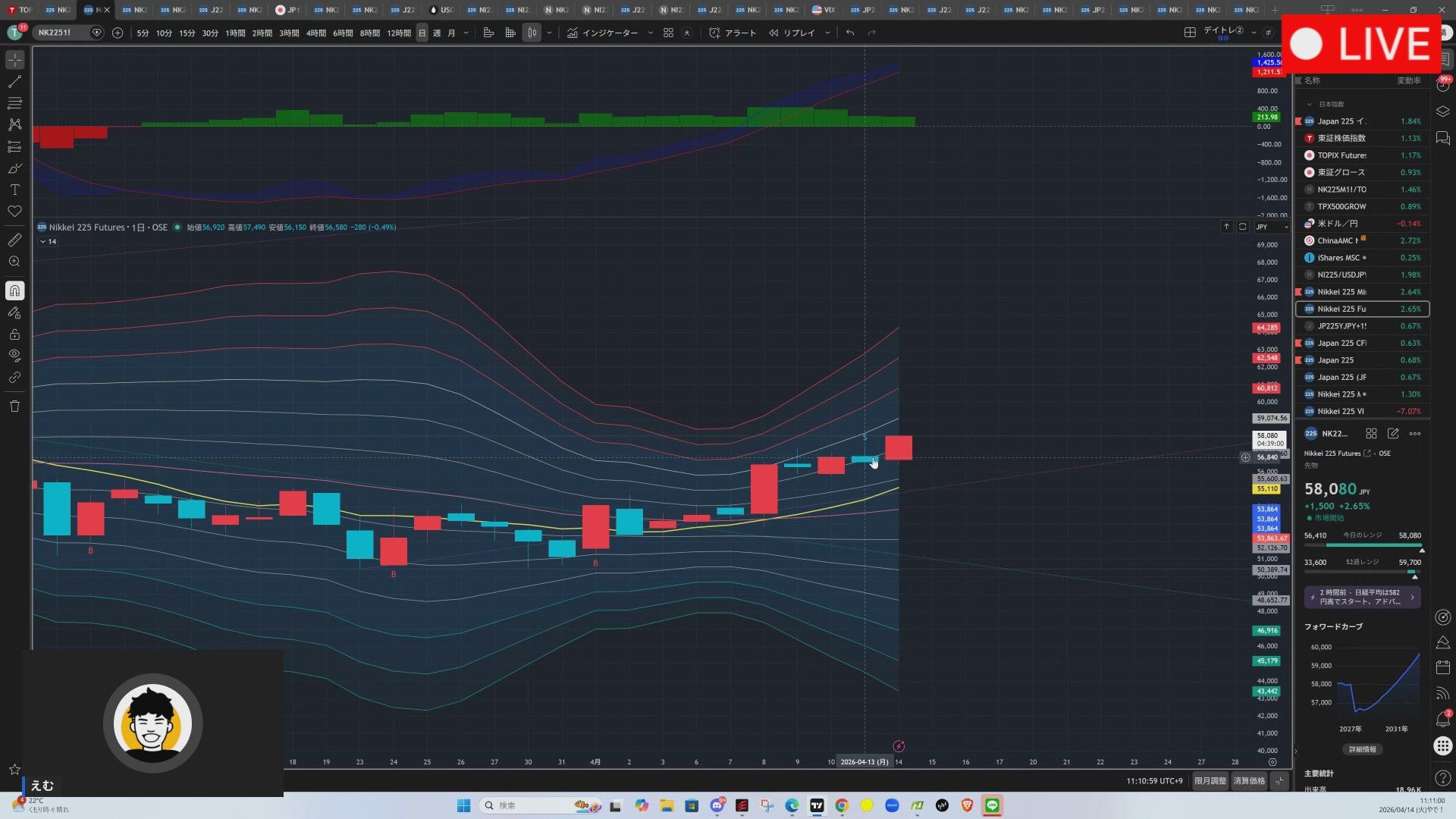 Profile Image for hitorigototrade