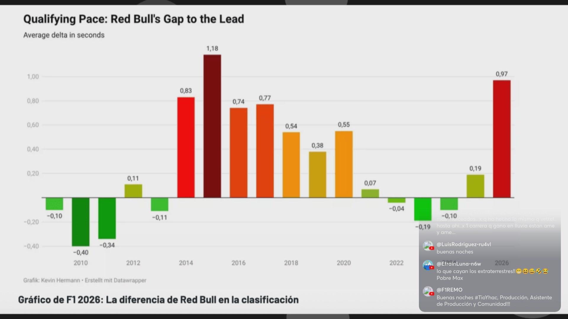 Profile Image for Yhacbec