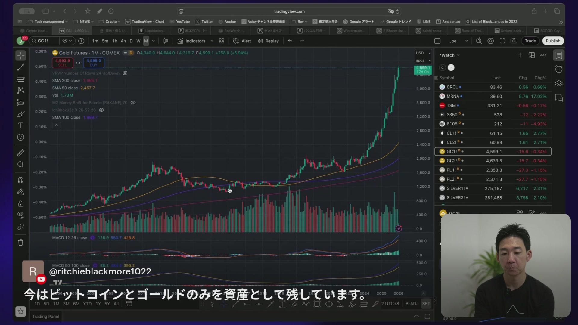 Profile Image for TakayamaJoe