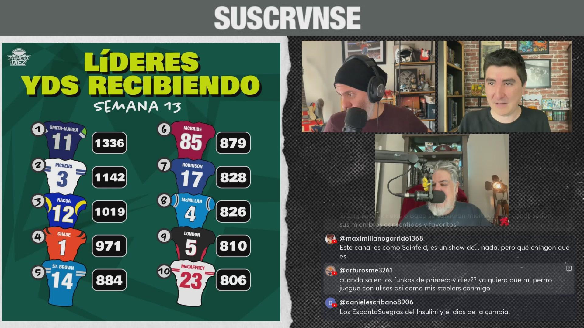 Profile Image for Primeroydiez