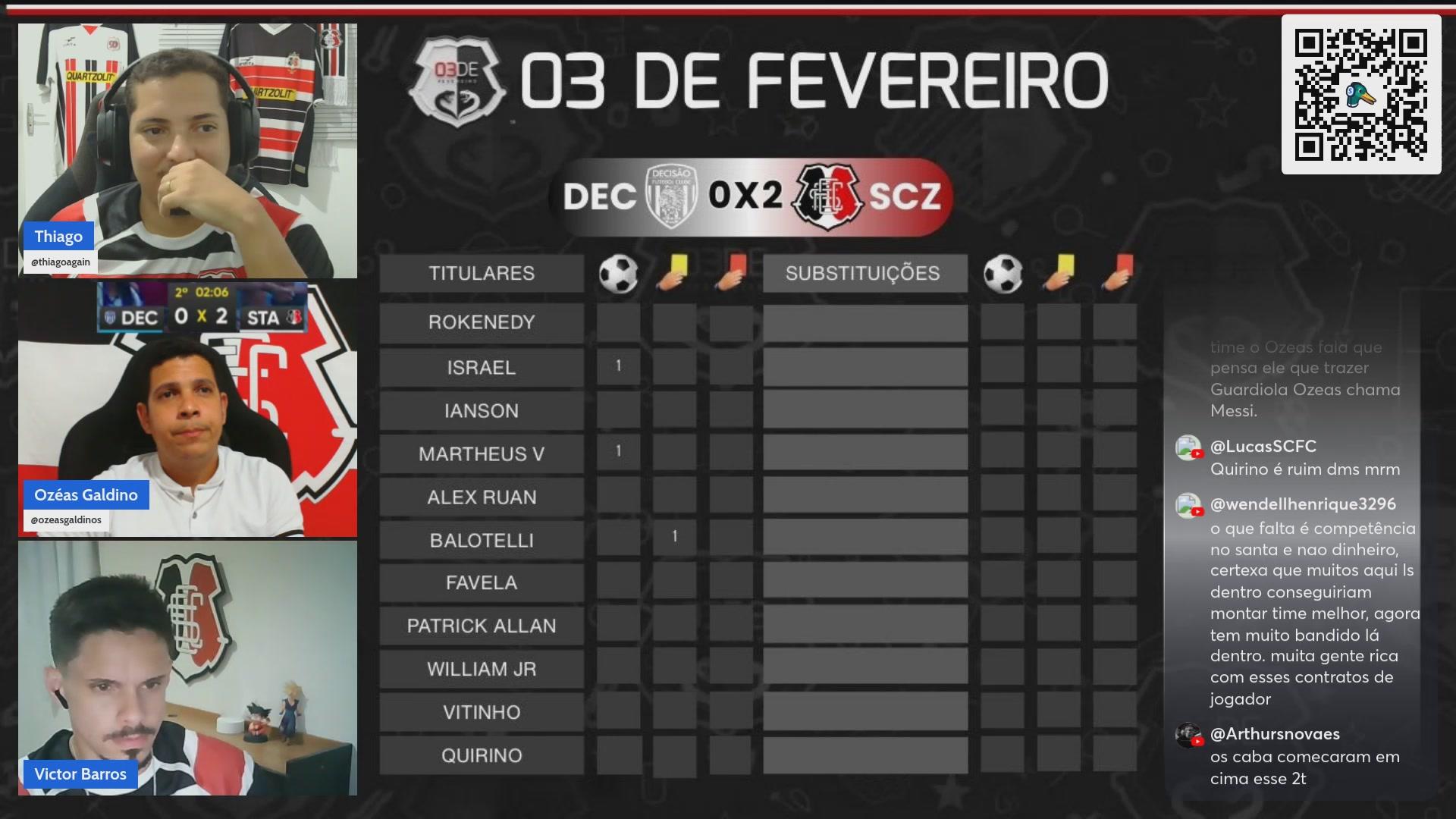 Profile Image for canal0302