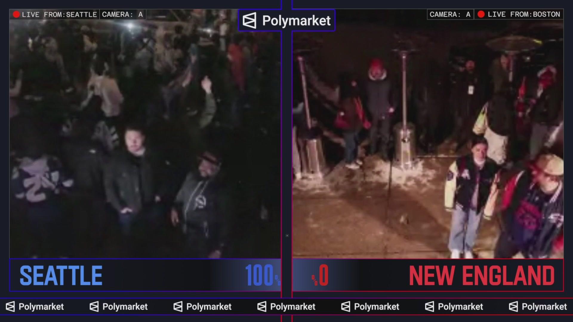 Profile Image for Polymarket