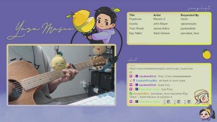Stream Thumbnail