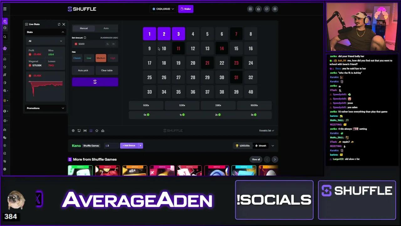 Stream Thumbnail