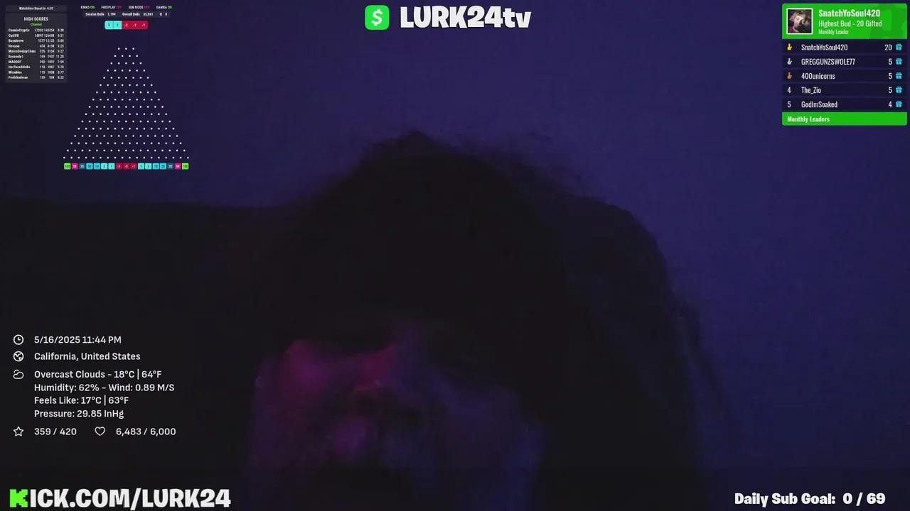 Stream Thumbnail