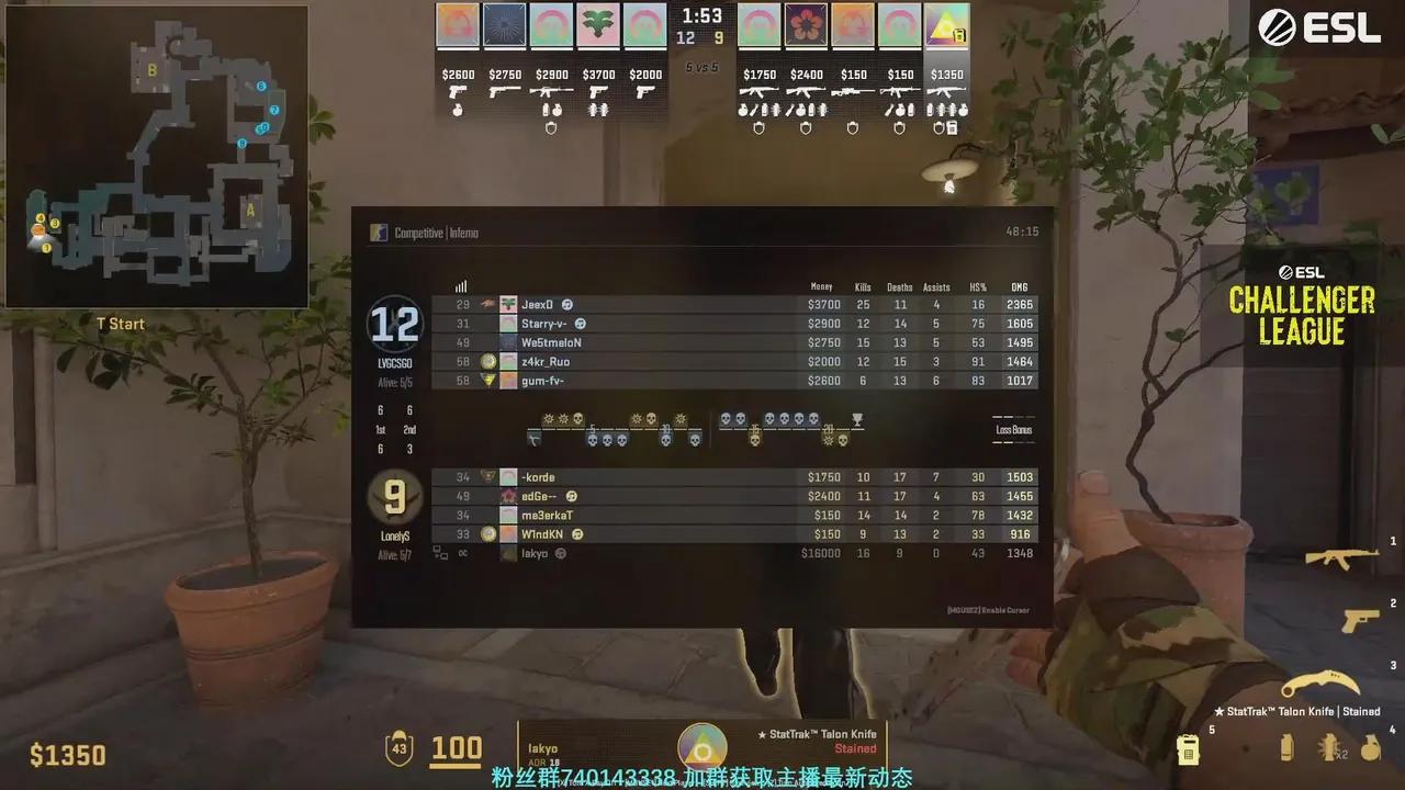 Stream Thumbnail
