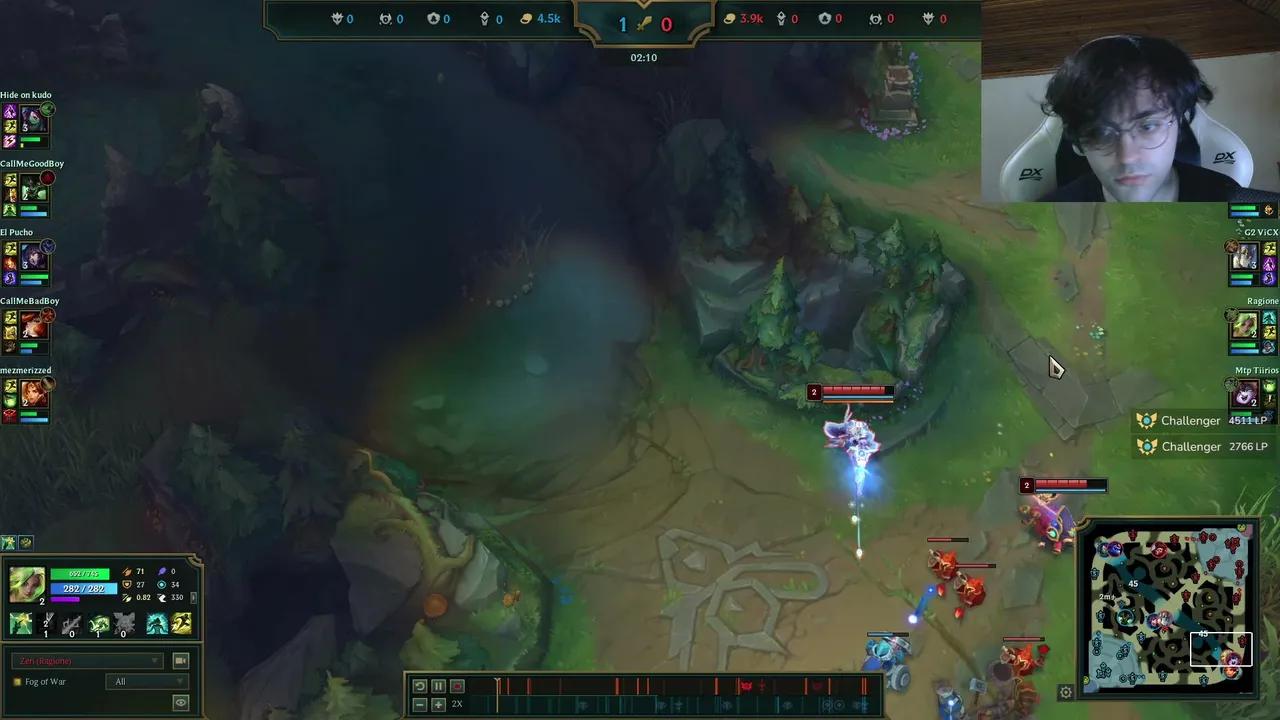 Stream Thumbnail