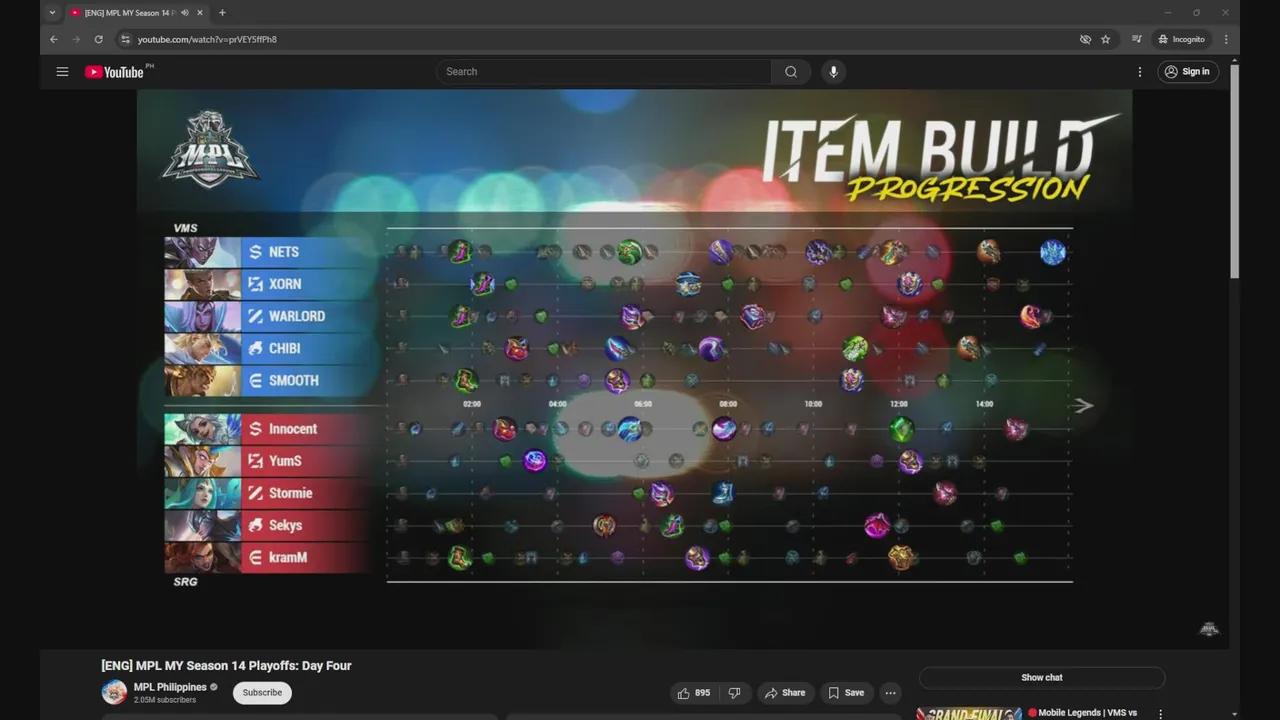 Stream Thumbnail