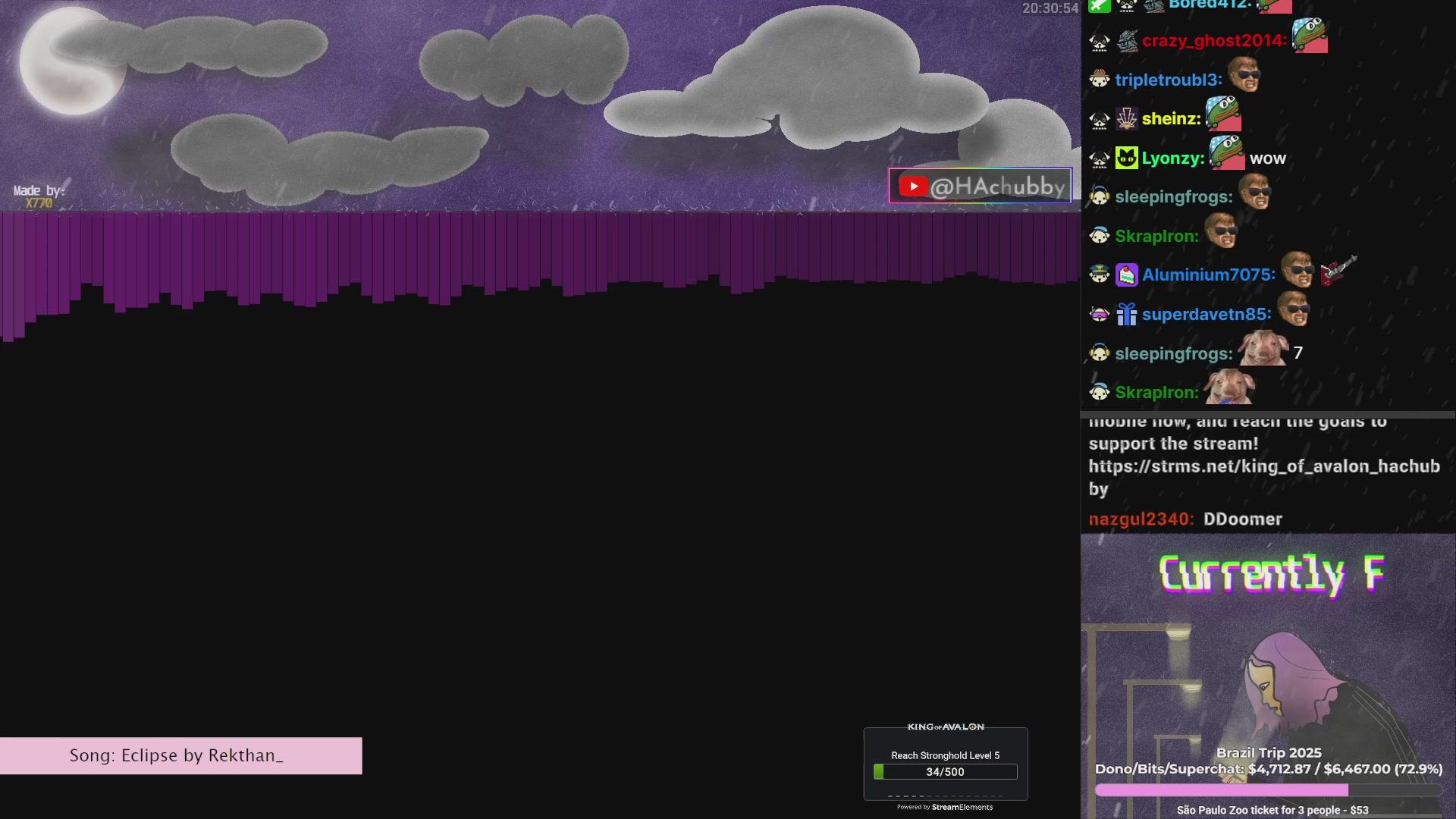 Stream Thumbnail