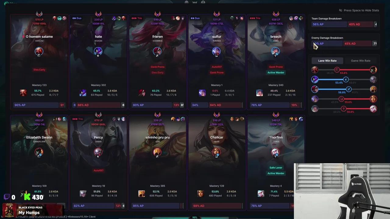 Stream Thumbnail