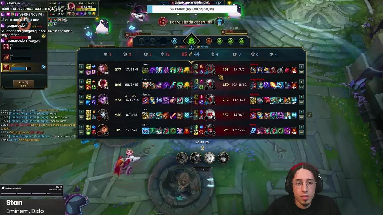 Stream Thumbnail