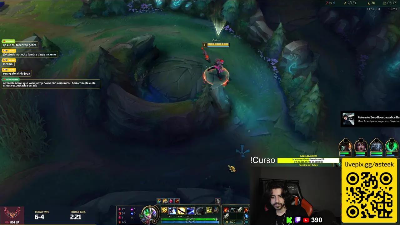 Stream Thumbnail