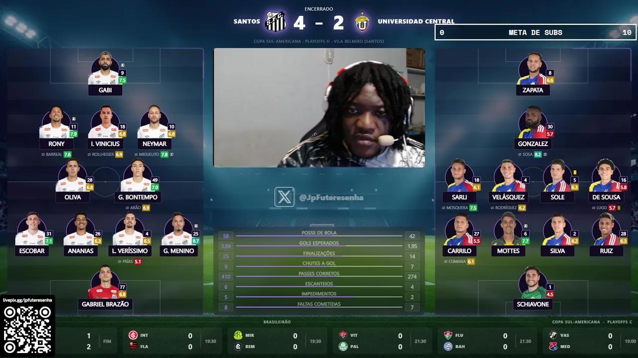 Stream Thumbnail